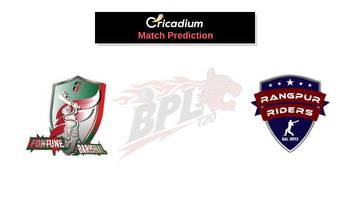 FBA vs RAN Match Prediction Who Will Win Today Bangladesh Premier League 2023 Match 7- January 10th, 2023