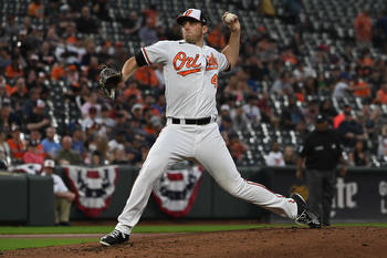 Internal options for the Baltimore Orioles starting rotation
