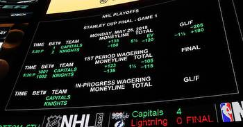 It’s time for way-too-early 2022 Stanley Cup odds!