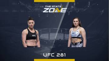 Molly McCann vs Erin Blanchfield at UFC 281