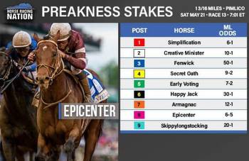 Preakness Odds: A Comprehensive Guide to Betting on the Preakness Stakes