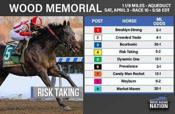 Wood Memorial analysis: 4 win contenders, 1 pick