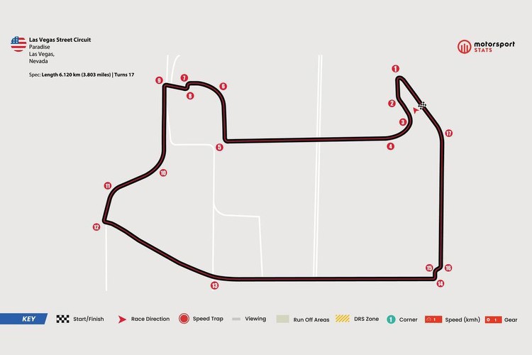 Motorsport Stats graphic of the Downtown Las Vegas Street Circuit.