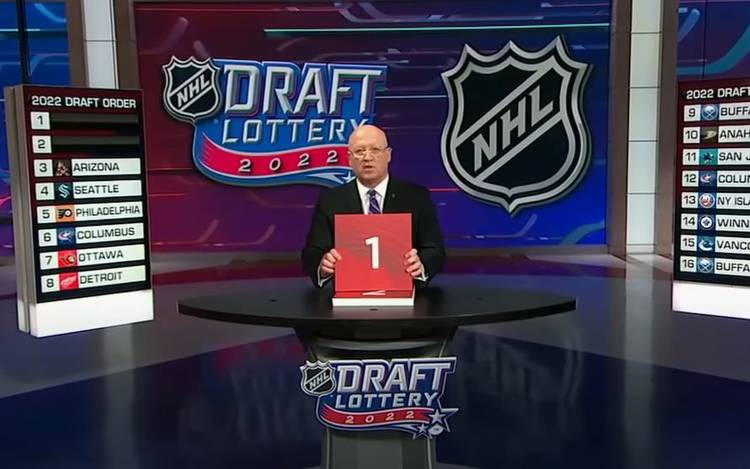 Canadiens NHL Draft Lottery Status, Rule Technicality