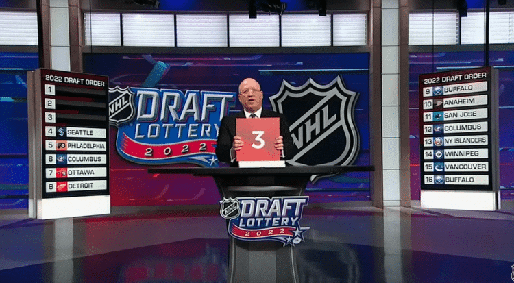 Habs Daily: Canadiens Draft Lottery Odds, Caufield Talks Pressure